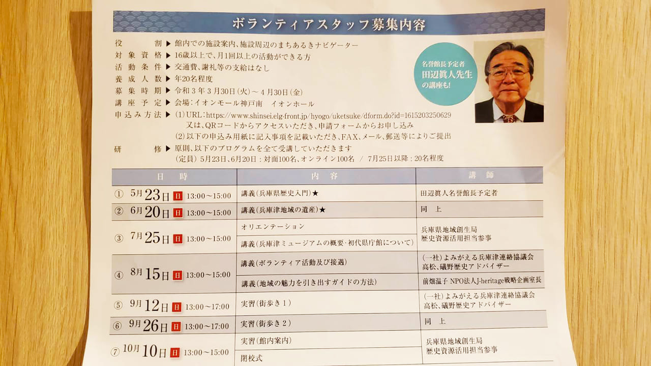 2021年秋頃オープン予定の県立兵庫津ミュージアムボランティアスタッフ募集の画像