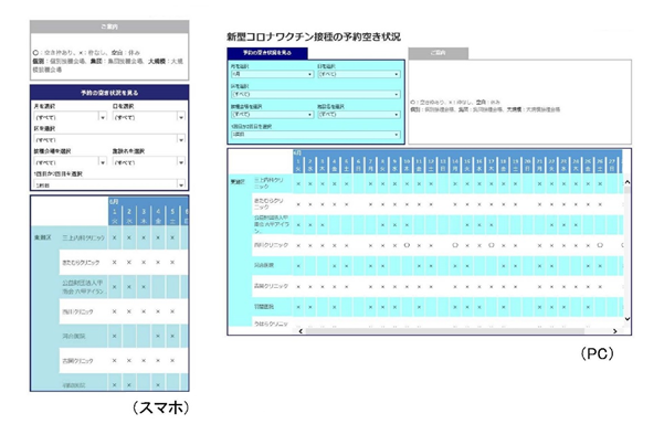 神戸市ワクチン接種予約の画像