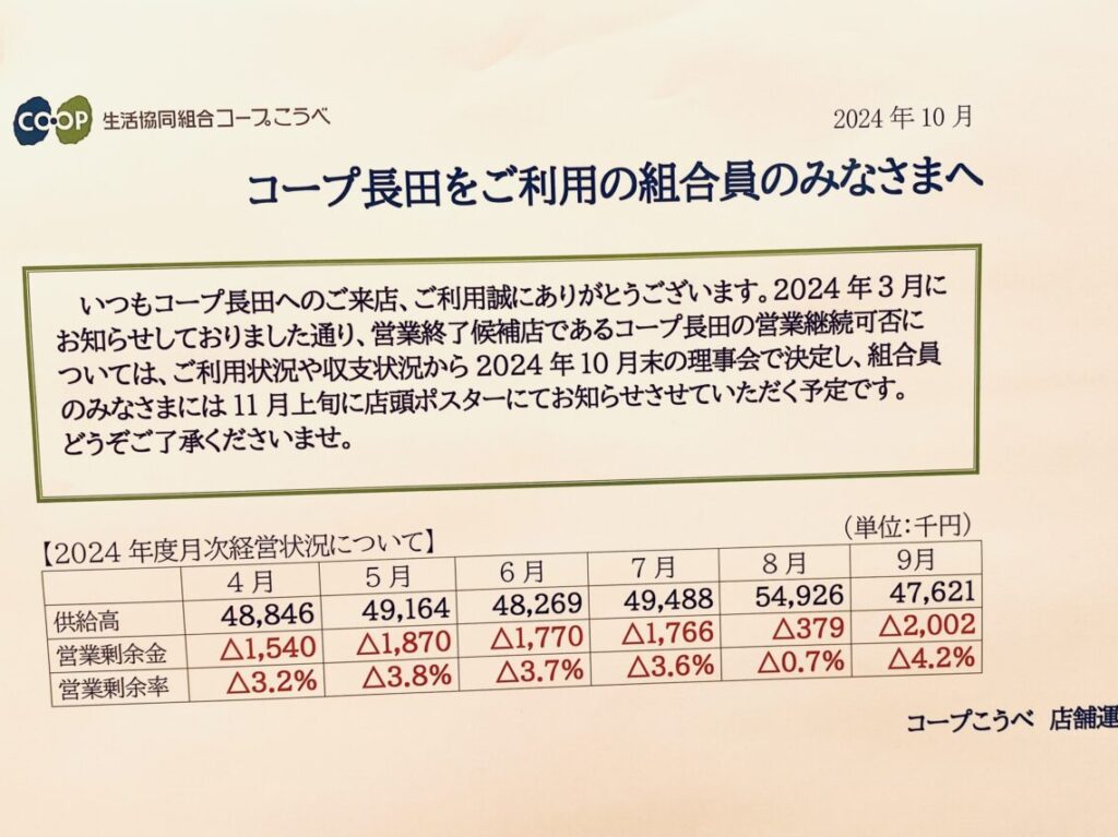 2024.10コープ長田結果待ち2