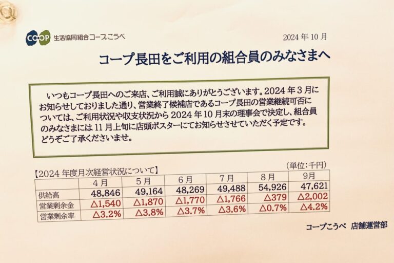 2024.10コープ長田結果待ち2