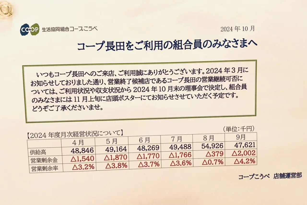 2024.10コープ長田結果待ち2