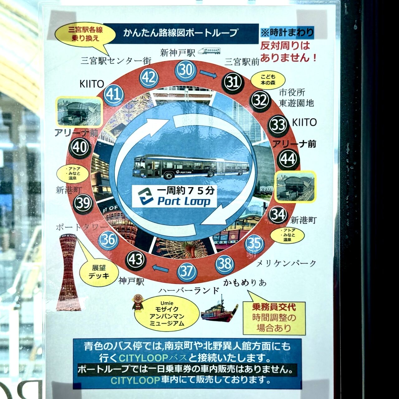2025.9ポートルーフバス4