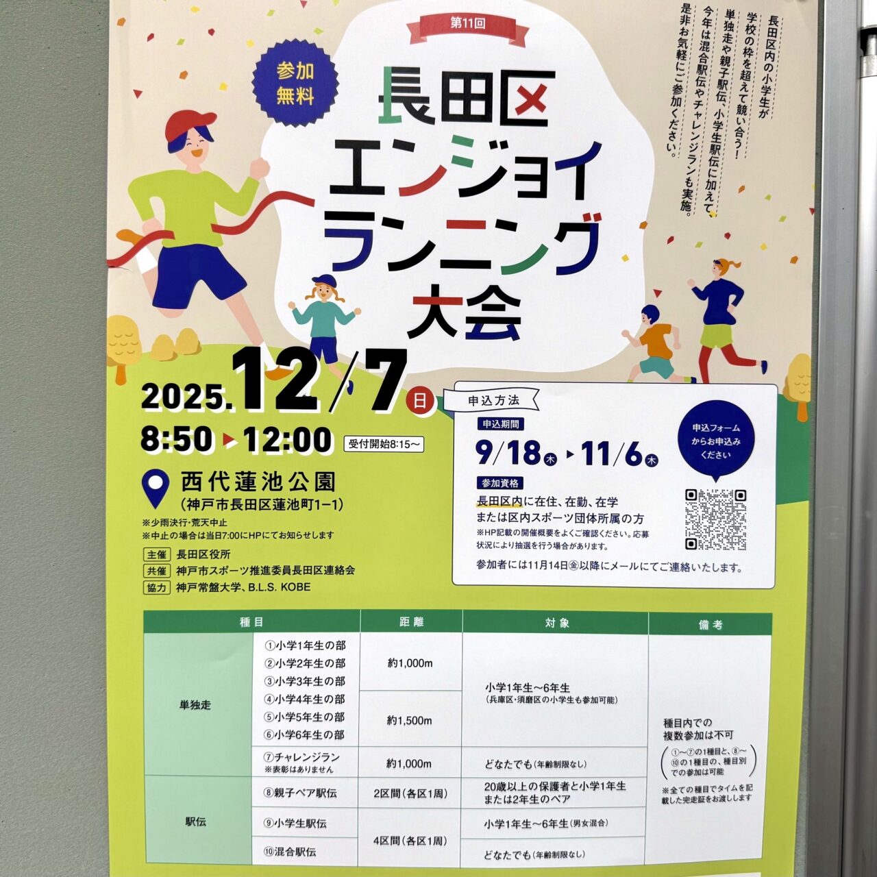 2025.10長田区エンジョイランニング大会3