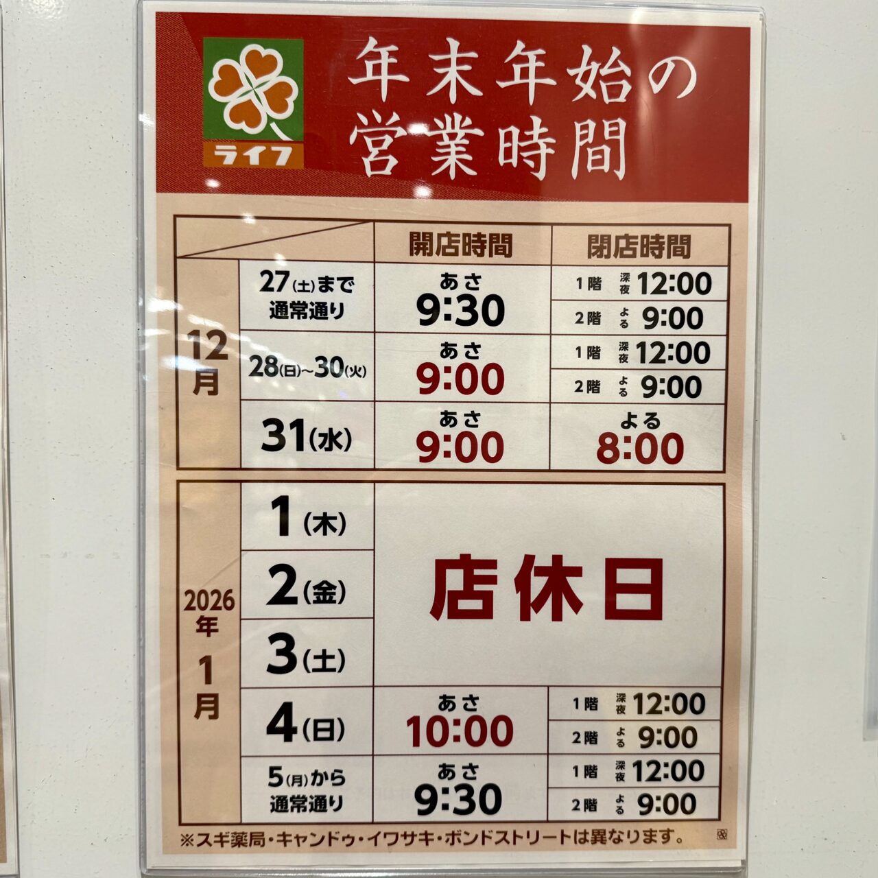 2025.12年末年始スーパー営業7